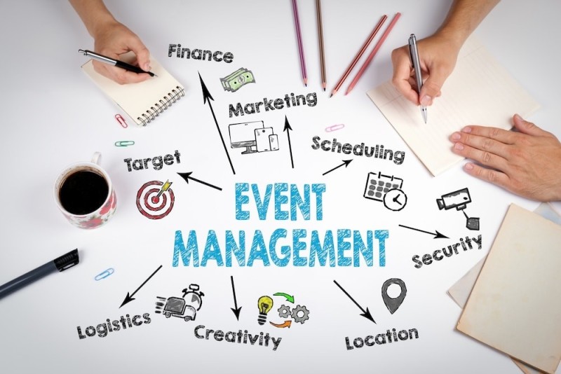 The Almost Perfect Guide to Event Management