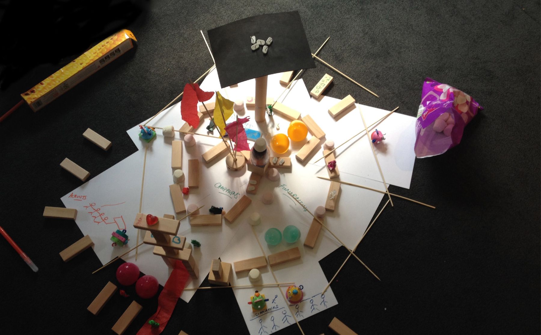 PLAY - A Catalyst for Innovation